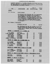 List of Canal Company employees, 1938