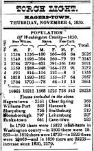 News article in Torch Light - "Population of Washington County - 1830"