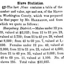 News article in Herald of Freedom & Torch Light, 1853 - "Slave Statistics."