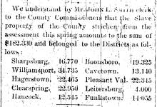 News article in Herald & Torch Light, 1865 about Reduction in county assessment with slaves