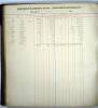 Photocopy of Payroll account ledger 1907