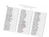 Spreadsheet image of Payroll November 1907