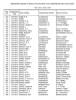 Capture of spreadsheet - Canal Boat Register 1873-76