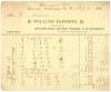 Invoice to Cushwa from DeFrehn's Chair Factory, 1882