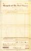 Bill receipt from Chesapeake and Ohio Canal Company, 1872 for $10
