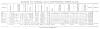 Ledger of Points to which coal shipments were made, 1875 by Chesapeake & Ohio Canal