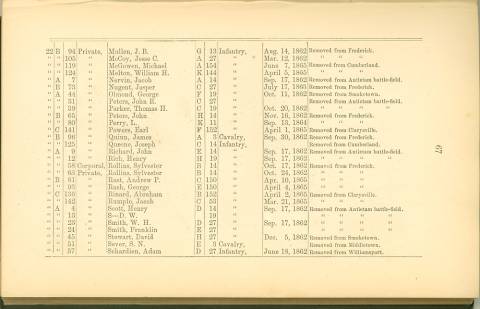Page 67 - History of Antietam National Cemetery - Indiana continued