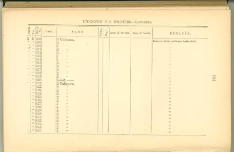 Page 184 from History of Antietam National Cemetery 1869 - Unknown U.S. soldiers continued