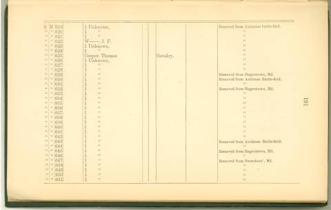 Page 191 from History of Antietam National Cemetery 1869 - Unknown U.S. soldiers continued