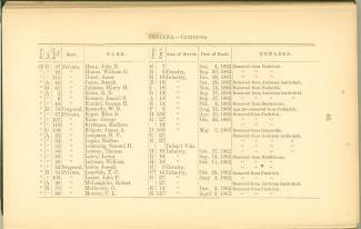 Page 66 - History of Antietam National Cemetery - Indiana