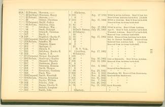 Page 111 - History of Antietam National Cemetery - New York continued