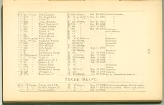 Page 153 - History of Antietam National Cemetery - Pennsylvania & Rhode Island