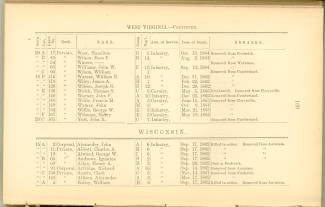 Page 160 - History of Antietam National Cemetery - West Virginia & Wisconsin