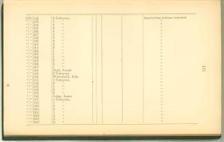 Page 175 from History of Antietam National Cemetery 1869 - Unknown U.S. soldiers continued