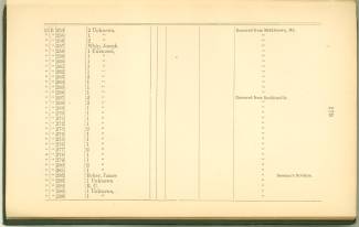 Page 179 from History of Antietam National Cemetery 1869 - Unknown U.S. soldiers continued