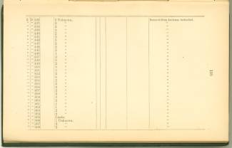 Page 185 from History of Antietam National Cemetery 1869 - Unknown U.S. soldiers continued