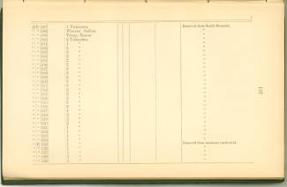 Page 187 from History of Antietam National Cemetery 1869 - Unknown U.S. soldiers continued