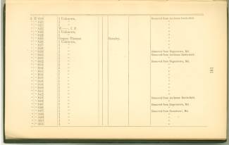 Page 191 from History of Antietam National Cemetery 1869 - Unknown U.S. soldiers continued