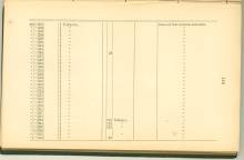 Page 115 - History of Antietam National Cemetery - New York continued