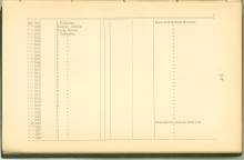 Page 187 from History of Antietam National Cemetery 1869 - Unknown U.S. soldiers continued