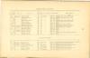 Page 62 - History of Antietam National Cemetery - Delaware continued and Illinois