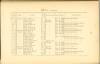 Page 66 - History of Antietam National Cemetery - Indiana