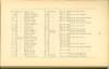 Page 67 - History of Antietam National Cemetery - Indiana