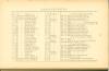 Page 77 - History of Antietam National Cemetery - Massachusetts