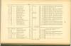Page 89 - History of Antietam National Cemetery - New Hampshire & New Jersey