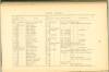 Page 92 - History of Antietam National Cemetery - New York
