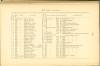 Page 106 - History of Antietam National Cemetery - New York. continued
