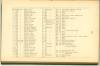 Page 107 - History of Antietam National Cemetery - New York continued