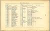 Page 110 - History of Antietam National Cemetery - New York. continued