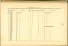 Page 116 - History of Antietam National Cemetery - New York. continued