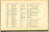 Page 125 - History of Antietam National Cemetery - Ohio continued
