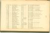 Page 129 - History of Antietam National Cemetery - Ohio continued