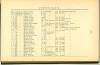 Page 133 - History of Antietam National Cemetery - Pennsylvania