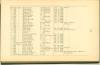 Page 135 - History of Antietam National Cemetery - Pennsylvania. continued
