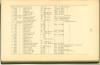 Page 139 - History of Antietam National Cemetery - Pennsylvania. continued