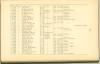 Page 141 - History of Antietam National Cemetery - Pennsylvania. continued