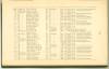 Page 169 - History of Antietam National Cemetery - Vermont continued