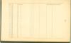 Page 171 from History of Antietam National Cemetery 1869 - Unknown soldiers continued
