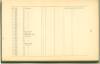 Page 175 from History of Antietam National Cemetery 1869 - Unknown U.S. soldiers continued