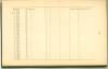 Page 177 from History of Antietam National Cemetery 1869 - Unknown U.S. soldiers continued