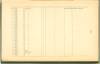 Page 185 from History of Antietam National Cemetery 1869 - Unknown U.S. soldiers continued