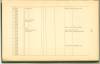 Page 189 from History of Antietam National Cemetery 1869 - Unknown U.S. soldiers continued