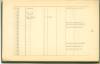 Page 191 from History of Antietam National Cemetery 1869 - Unknown U.S. soldiers continued