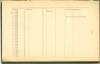 Page 193 from History of Antietam National Cemetery 1869 - Unknown U.S. soldiers continued
