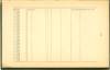 Page 195 from History of Antietam National Cemetery 1869 - Unknown U.S. soldiers continued
