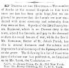 News article in Herald of Freedom & Torch Light, 1862 - "DEATHS IN THE HOSPITALS"